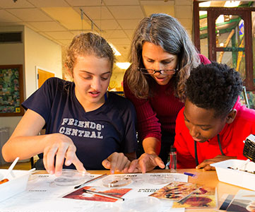 Students in class. Link to Life Stage Gift Planner Under Age 60 Situations. Students in class. Link to Life Stage Gift Planner Under Age 60 Situations.